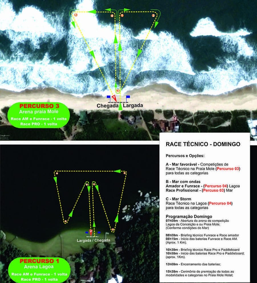 4th Floripa Open: a massive start