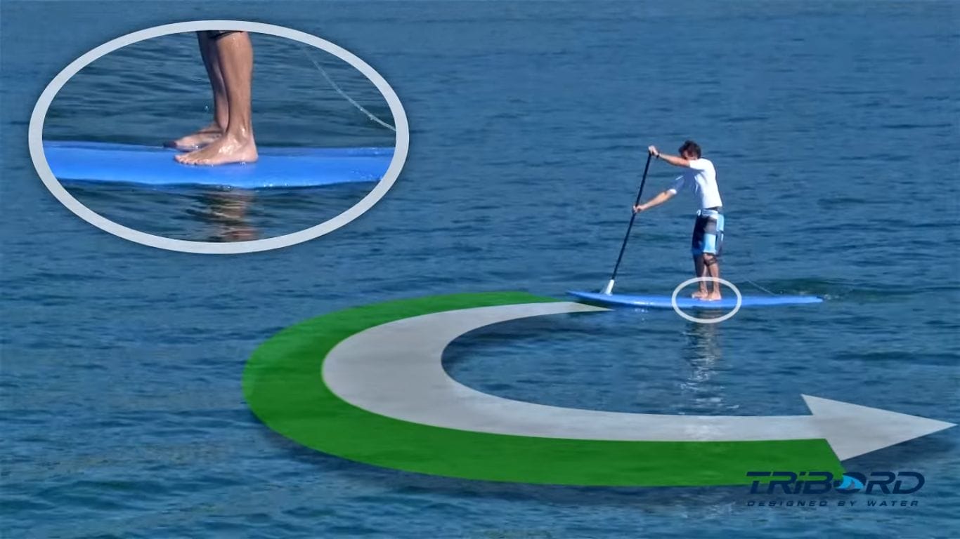 How to turn with your Stand Up Paddleboard ?