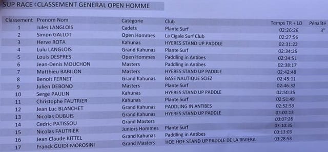General open H
